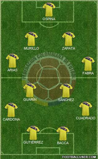 Colombia Formation 2015