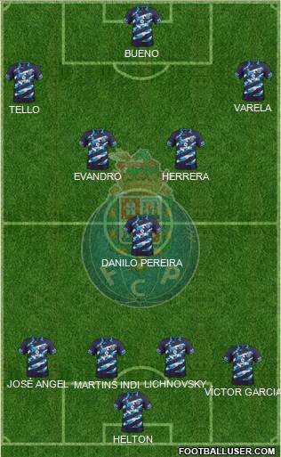 Futebol Clube do Porto - SAD Formation 2015