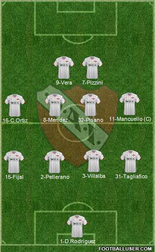 Independiente Formation 2015