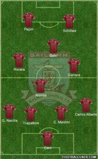 Galway United Formation 2015