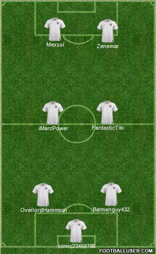 U.S.A. Formation 2015