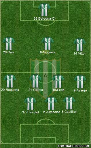 Banfield Formation 2015