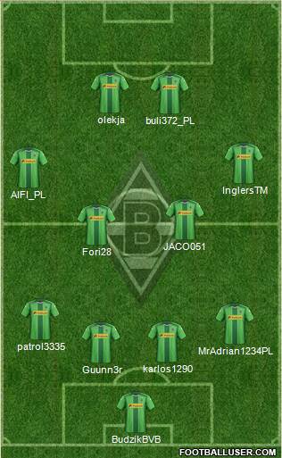 Borussia Mönchengladbach Formation 2015