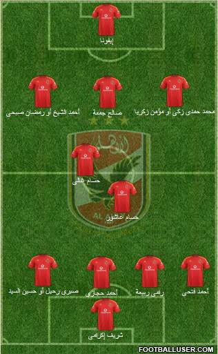 Al-Ahly Sporting Club Formation 2015