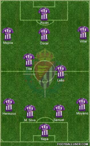 R. Valladolid C.F., S.A.D. Formation 2015