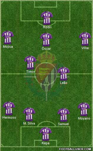 R. Valladolid C.F., S.A.D. Formation 2015