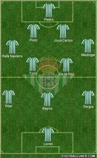 Real Betis B., S.A.D. Formation 2015