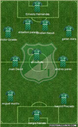 AC Deportivo Cali Formation 2015