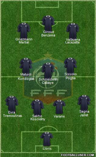 France Formation 2015