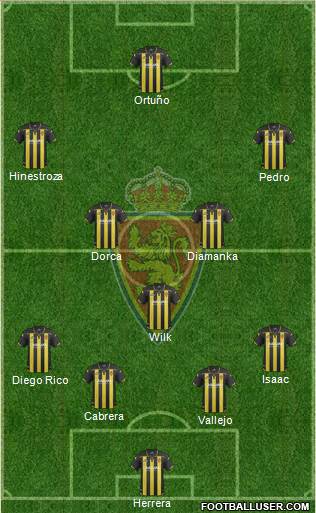 R. Zaragoza S.A.D. Formation 2015