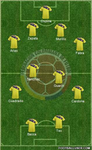 Colombia Formation 2015