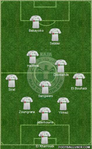 Raja Club Athletic Formation 2015