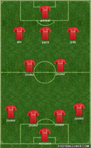 Liverpool Formation 2015
