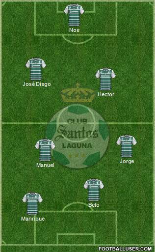 Club Deportivo Santos Laguna Formation 2015
