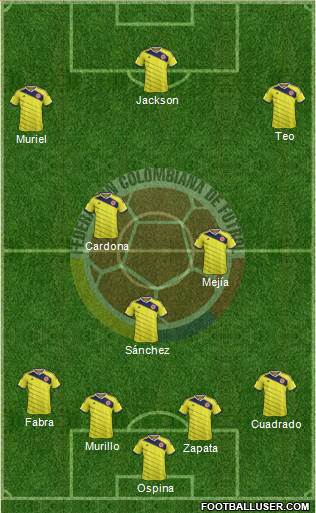 Colombia Formation 2015