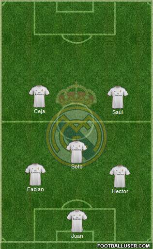 R. Madrid Castilla Formation 2015