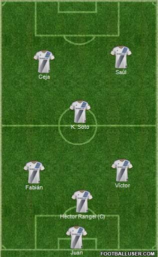 Los Angeles Galaxy Formation 2015