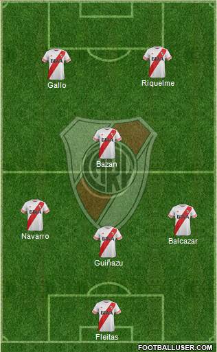 River Plate Formation 2015