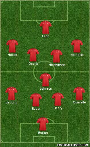 Canada Formation 2015