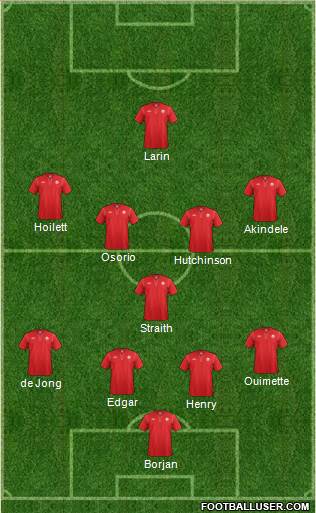 Canada Formation 2015