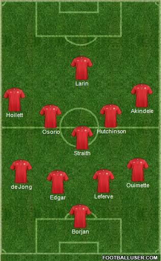 Canada Formation 2015
