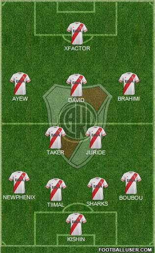 River Plate Formation 2015