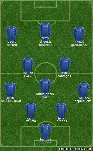 Chelsea Formation 2015
