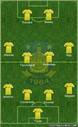 Brøndbyernes Idrætsforening Formation 2015