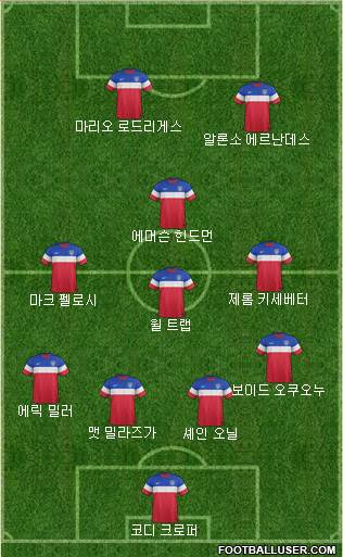 U.S.A. Formation 2015