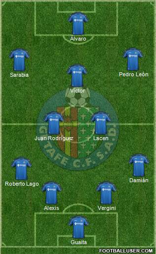 Getafe C.F., S.A.D. Formation 2015
