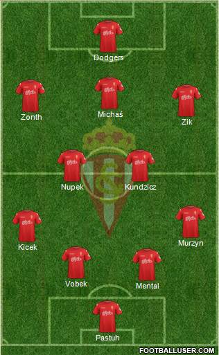 Real Sporting S.A.D. Formation 2015