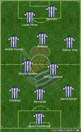 Real Sociedad S.A.D. Formation 2015