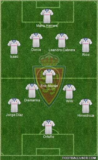 R. Zaragoza S.A.D. Formation 2015