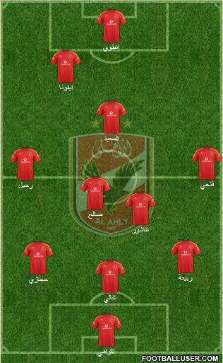 Al-Ahly Sporting Club Formation 2015