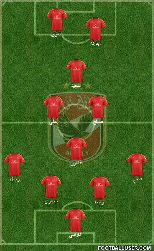Al-Ahly Sporting Club Formation 2015