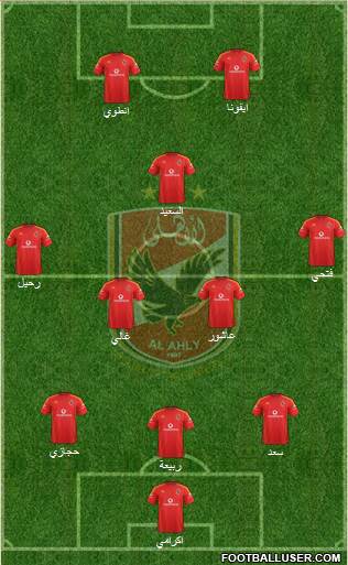 Al-Ahly Sporting Club Formation 2015