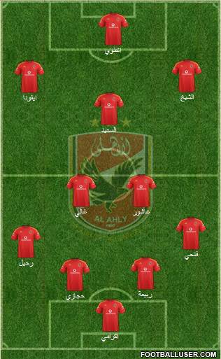 Al-Ahly Sporting Club Formation 2015