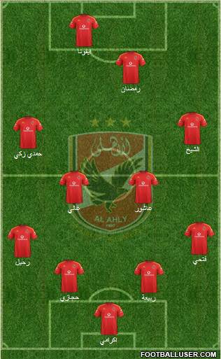 Al-Ahly Sporting Club Formation 2015