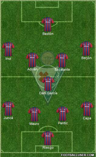 S.D. Eibar S.A.D. Formation 2015
