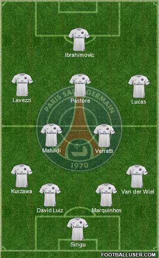 Paris Saint-Germain Formation 2015