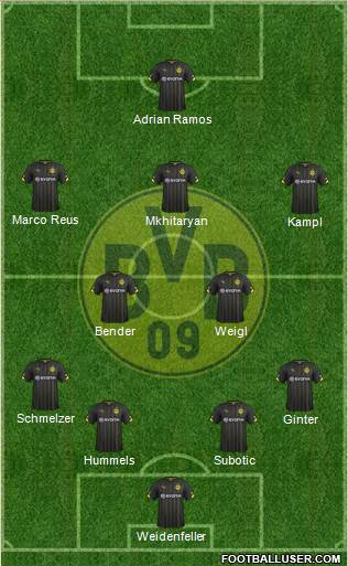 Borussia Dortmund Formation 2015