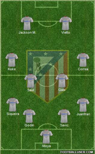 C. Atlético Madrid S.A.D. Formation 2015
