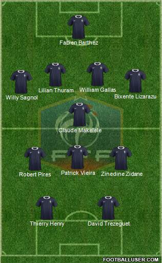 France Formation 2015