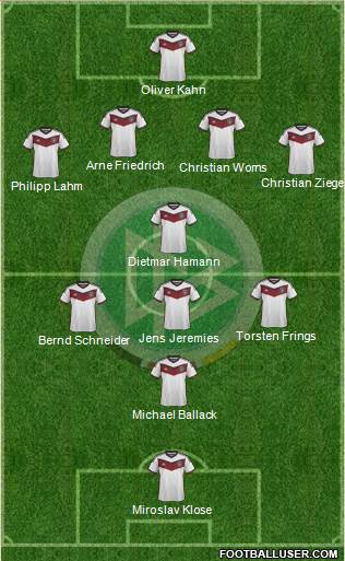 Germany Formation 2015