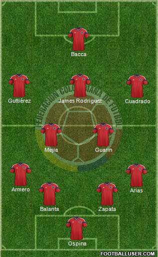Colombia Formation 2015