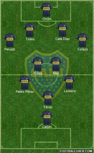Boca Juniors Formation 2015