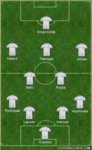 Chelsea Formation 2015