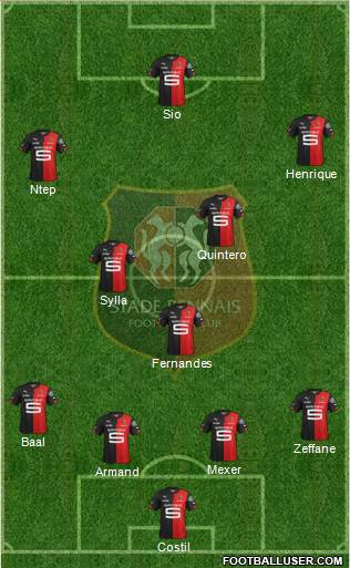 Stade Rennais Football Club Formation 2015