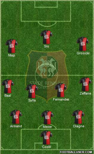 Stade Rennais Football Club Formation 2015