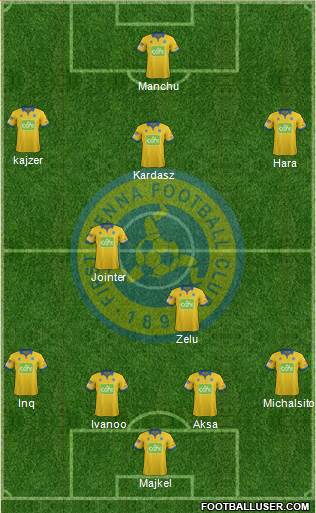 First Vienna FC 1894 Formation 2015